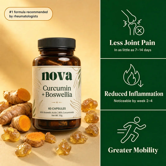 Curcumin + Boswellia Joint Support